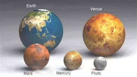 Dwarf Planets Facts For Kids Summary Structure Function And Formation