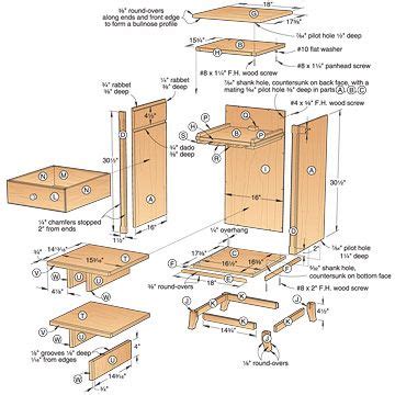 Creating the right pantry cabinet plans for your needs will breathe new life into an old kitchen and get you organized. Plans for Building Kitchen Base Cabinet Workshop Projects And Plans | Cabinet woodworking plans ...