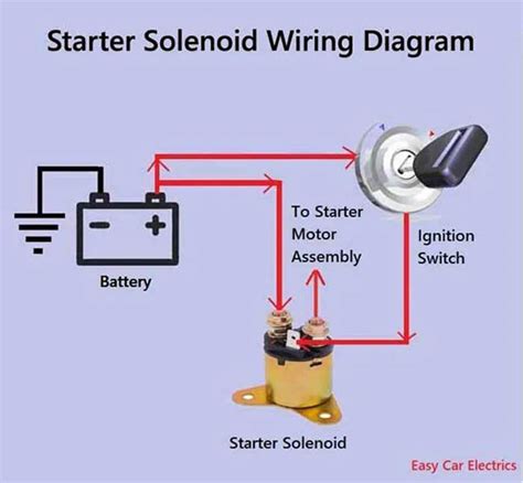 3 Pole Starter Solenoid Wiring Diagram