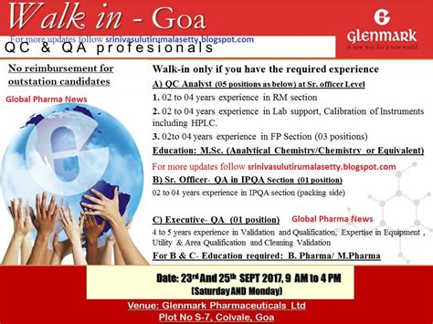 Global Pharma News Glenmark Pharma Walk In Interview On 25092017 Goa