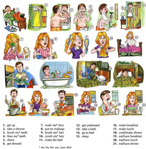 Language And Vocabulary In English Everyday Activities Esl Activity To