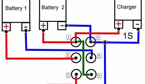 wiring two batteries in series diagram