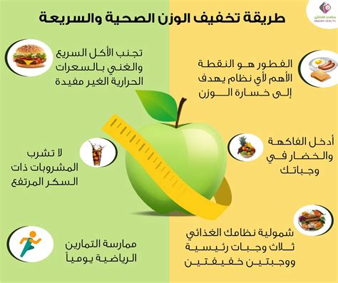 طريقة لتخفيف الوزن في رمضان