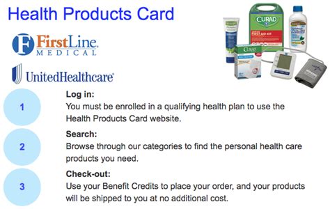 Health Products Benefit Card