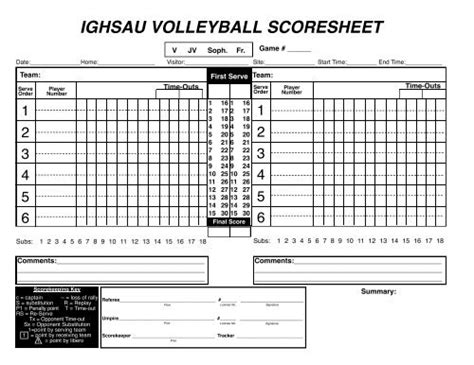 Official Volleyball Score Sheet