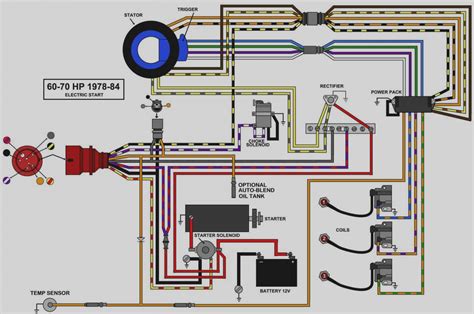 (xd) perfprotech for 25 hp johnson outboard parts diagram. 35 Hp Mercury Outboard Wiring Diagram - Wiring Diagram Schemas