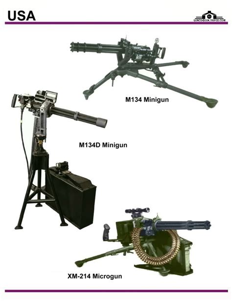 США M 134 Minigun M 134d Minigun Xm 214 Арсенал Галерея
