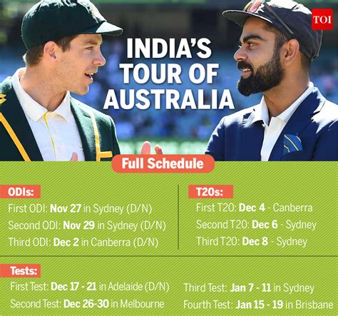 Australia completed an easy victory over india at the melbourne cricket ground on sunday, beating. India vs Australia Schedule 2020-21: Full schedule, dates ...