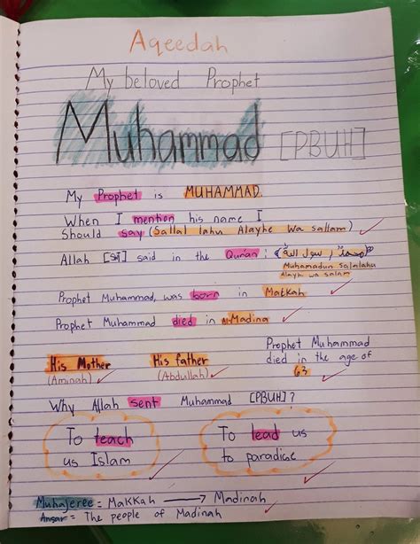 Learning About My Prophet PBUH