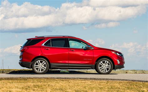 2019 Chevrolet Equinox Review ®