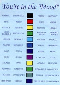 What do the colors mean on a mood necklace ? mood color chart | Mood Ring Color Chart by ...