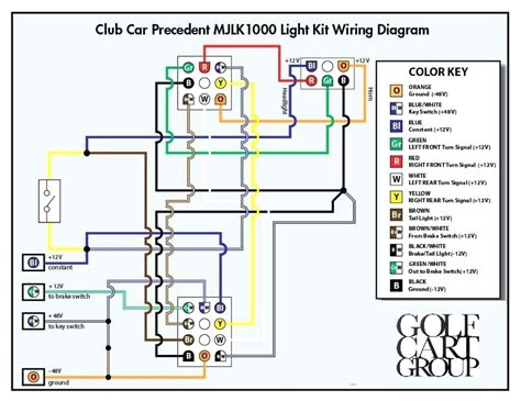 Ase certified automotive parts specialist ; 1999 Dodge Ram 1500 Radio Wiring Diagram | Wiring Diagram
