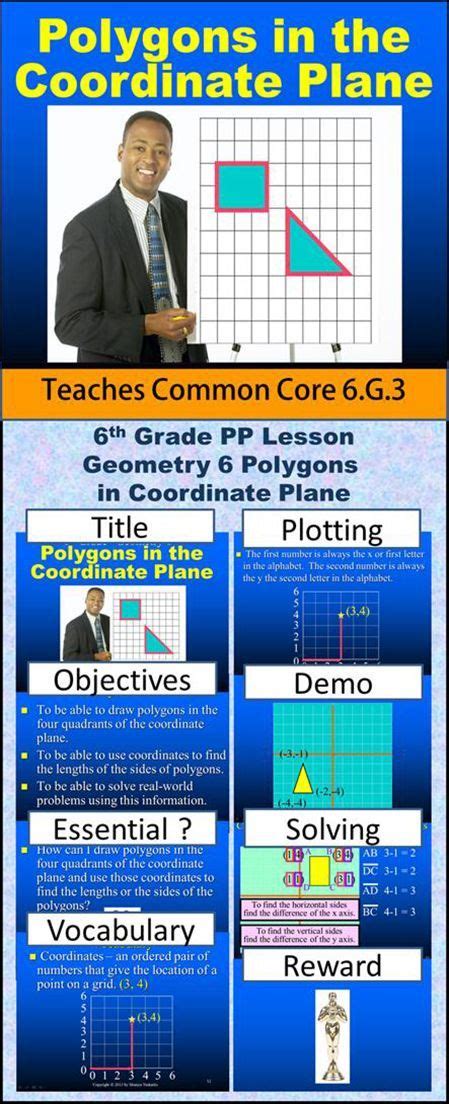 Sixth Grade Geometry 6 Polygons In The Coordinate Plane Teaches