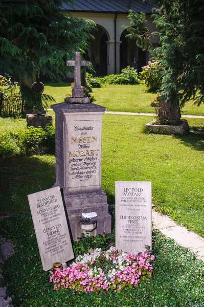 Leopold Mozart Constanze Mozart Grave