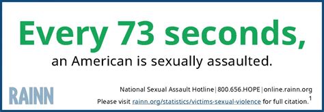 Victims Of Sexual Violence Statistics Rainn