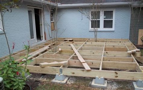 How Much Does It Cost To Build A Deck Happy Diy Home