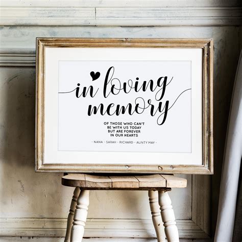 In Loving Memory Template In Loving Memory Sign For Wedding Etsy