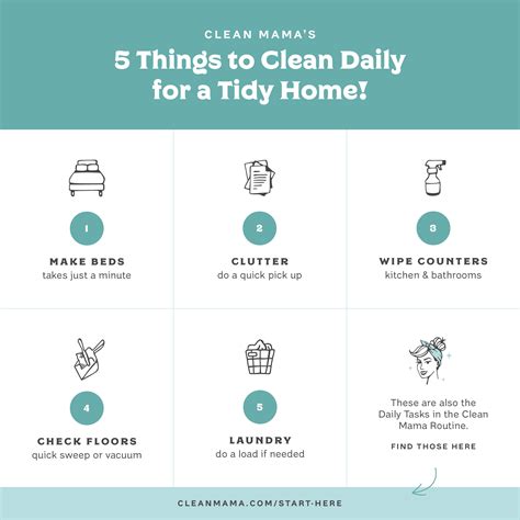 5 Things To Clean Daily For A Tidy Home Clean Mama