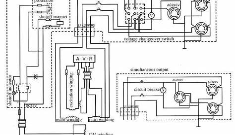 generator diagram wiring