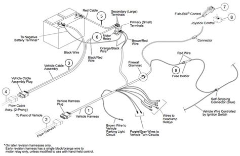 Wiring Diagram For Fisher Plow Headlight Assy