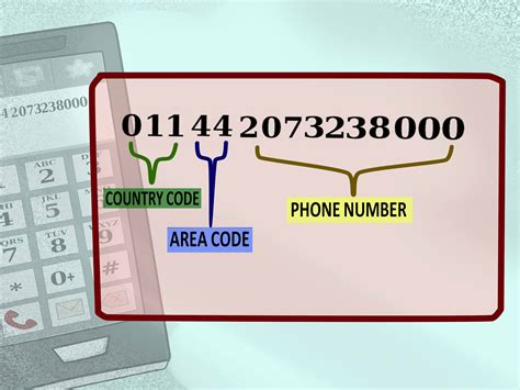 Please verify the number before using our system. 3 Ways to Dial International Phone Numbers from America ...