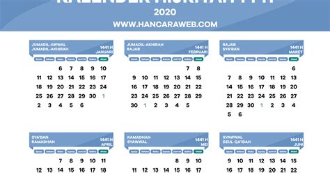 Download Kalender Islam 1441 Hijriyah 2020 Lengkap Format Pdf Png