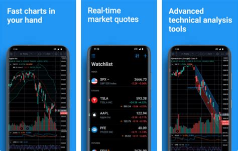 Download Tradingview For Pc Windows 10 And Macos Fosspc