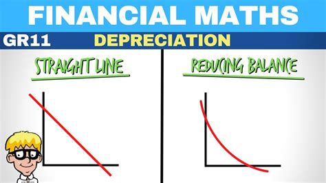 Financial Maths Grade 11 Depreciation Youtube