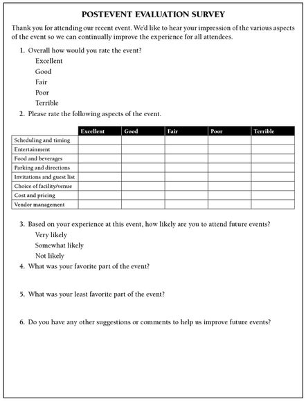 Debriefing Report Template 3 Professional Templates Professional