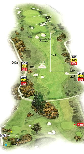 The Carnoustie Championship Carnoustie Golf Links