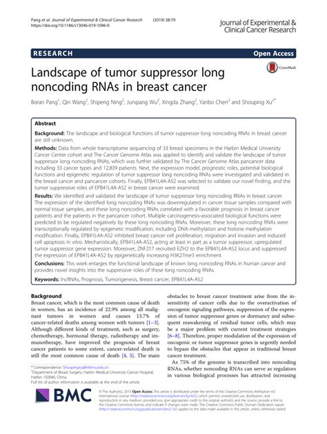 pdf landscape of tumor suppressor long noncoding rnas in breast cancer