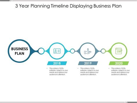 3 Year Planning Timeline Displaying Business Plan Templates