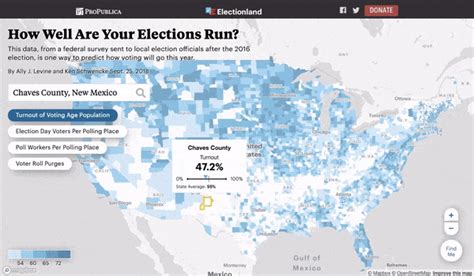 Webinar Visualizing The Data Of Elections And Their Impacts Data