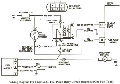97 Chevy 1500 Fuel Pump Wiring Diagram Wiring Diagram