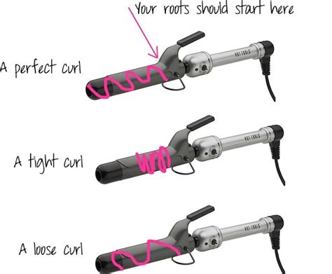 Furthermore, many of them use misleading names for the same thing, and we have yet to reach an agreement on just how many types of hair there are. Types of Curls You Can Make With a Hair Curler - AllDayChic