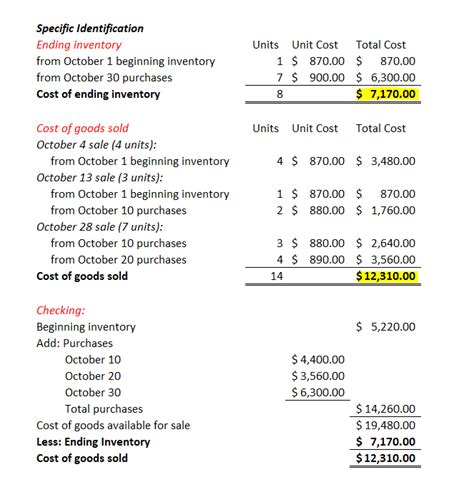 Solved Problem 6 1a Calculate Ending Inventory And Cost Of Goods Sold