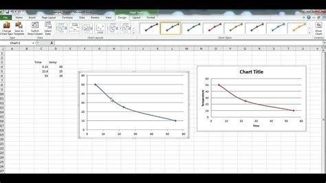 The purpose of this experiment is to discover the reaction rate in which acid rain weathers marble statues, or in our case, marble chips. Excel Graph for Year 9 Rate of Reaction experiment - YouTube