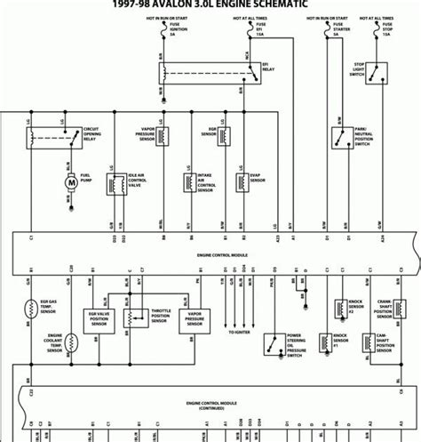 2000 Toyota Camry Wiring Diagram - Wiring Schema