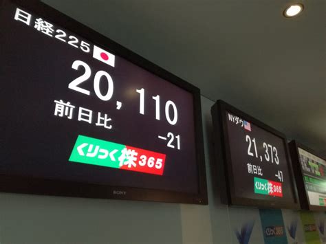The site owner hides the web page description. 日経平均を取引する方法とは？CFDがお勧め! | CFD比較.click