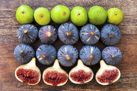 Guide To Common Varieties And Types Of Figs