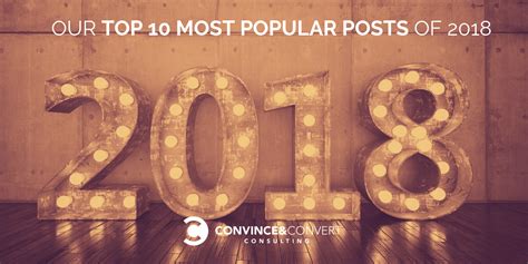 Our Top 10 Most Popular Posts Of 2018 Video Marketing