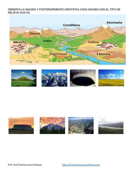 An Image Of Mountains And Lakes In The United States With Pictures Below Them To Describe What