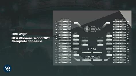 FIFA Women S World Complete Schedule