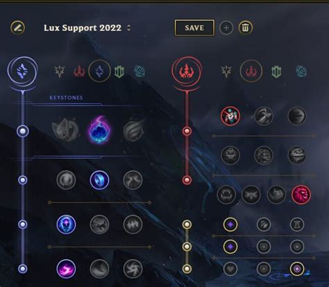Lol Guides The Best Lux Support Build Runes And Counters For 2022