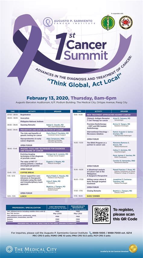 Cancer Summit Advances In The Diagnosis And Treatment Of Cancer Think