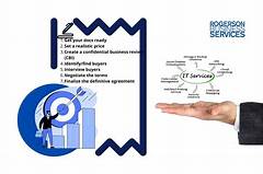 Get Ready To Rent On Your Own Terms Zillows Brooklyn Apartment Masterclass