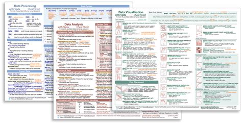 Util Stata Cheatsheets Token Communication