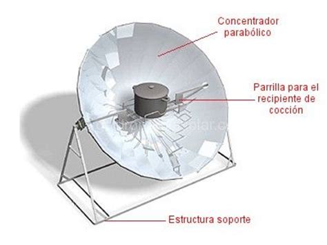 Ordenar por popularidad ordenar por calificación media ordenar por las últimas ordenar por precio: Cocina solar parabólica Funcionamiento, temperatura, tipos