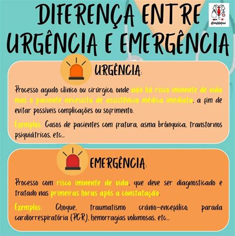 Diferença Entre Urgência E Emergência Transtornos Psiquiatricos Qual é A Diferença Asma