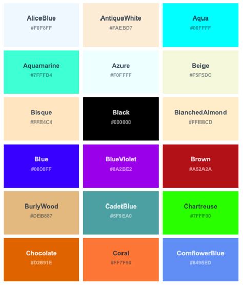 Colores Css Cómo Usar Los Códigos De Color En Html Hexadecimal Rgb Y